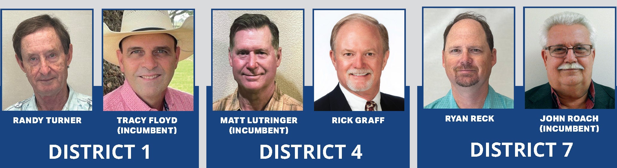 Candidates