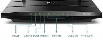 Router