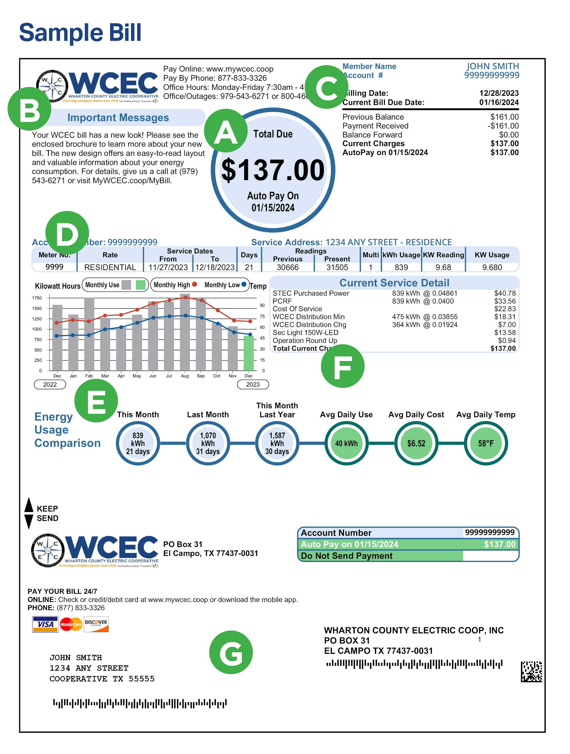 WCEC Electric Bill Sample