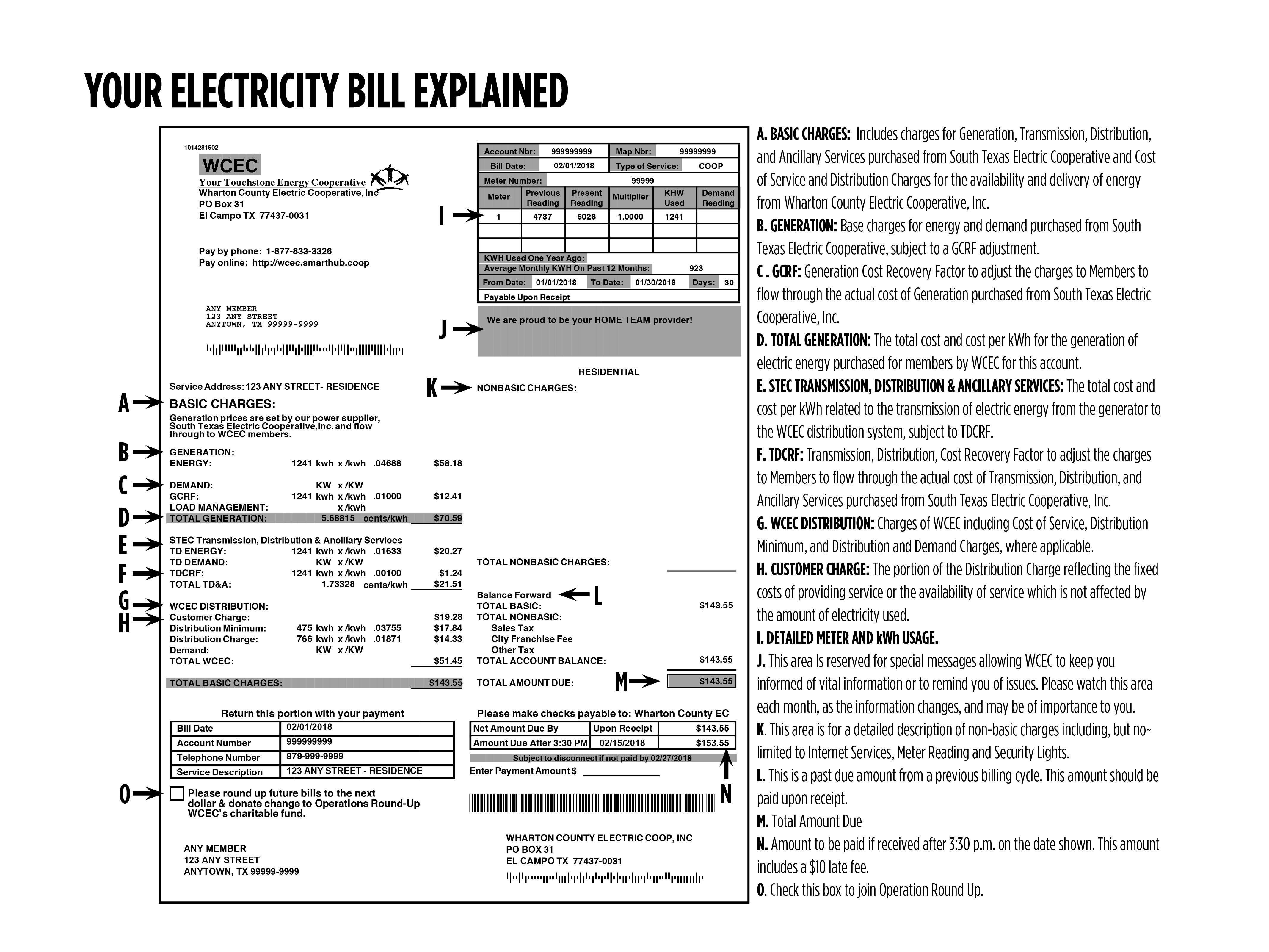 Bill%20Explaination.jpg
